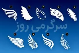 تست شخصیت شناسی | کدام بال فرشته شما را صدا می‌زند؟ انتخابتان شخصیت پنهان شما را لو می‌دهد