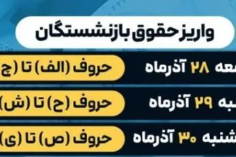 اعلام رسمی زمان واریز حقوق آذرماه ۱۴۰۴ مستمری‌بگیران و بازنشستگان تأمین اجتماعی بانک رفاه 