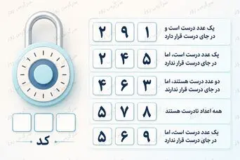 بازی فکری | رمز قفل را پیدا کن؛ فقط ذهن‌های منظم از پس این معمای عددی برمی‌آیند