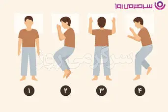 تست شخصیت شناسی | مدلی که می‌خوابی، شخصیت پنهانت را لو می‌دهد