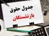 فرمول جدید افزایش حقوق بازنشستگان تامین اجتماعی + جدول | خبر مهم از اجرای جدید همسان سازی حقوق بازنشستگان