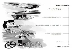 هنگام حملات هوایی کجا پناه بگیریم؟