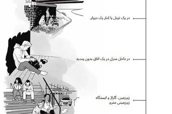 هنگام حملات هوایی کجا پناه بگیریم؟