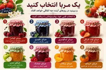 تست انتخاب مربا؛ یک مربا را انتخاب کنید و ببینید روزهای آینده چه پیامی برای شما دارد