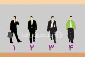 تست شخصیت شناسی: فقط حرفه‌ای‌ها می‌تونن تفاوت بین این چهار کارآفرین رو تشخیص بدن!
