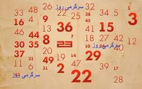 فال اعداد امروز | از چه کسی یا چه چیزی باید در آینده نزدیک ترسید
