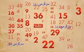فال اعداد امروز | از چه کسی یا چه چیزی باید در آینده نزدیک ترسید
