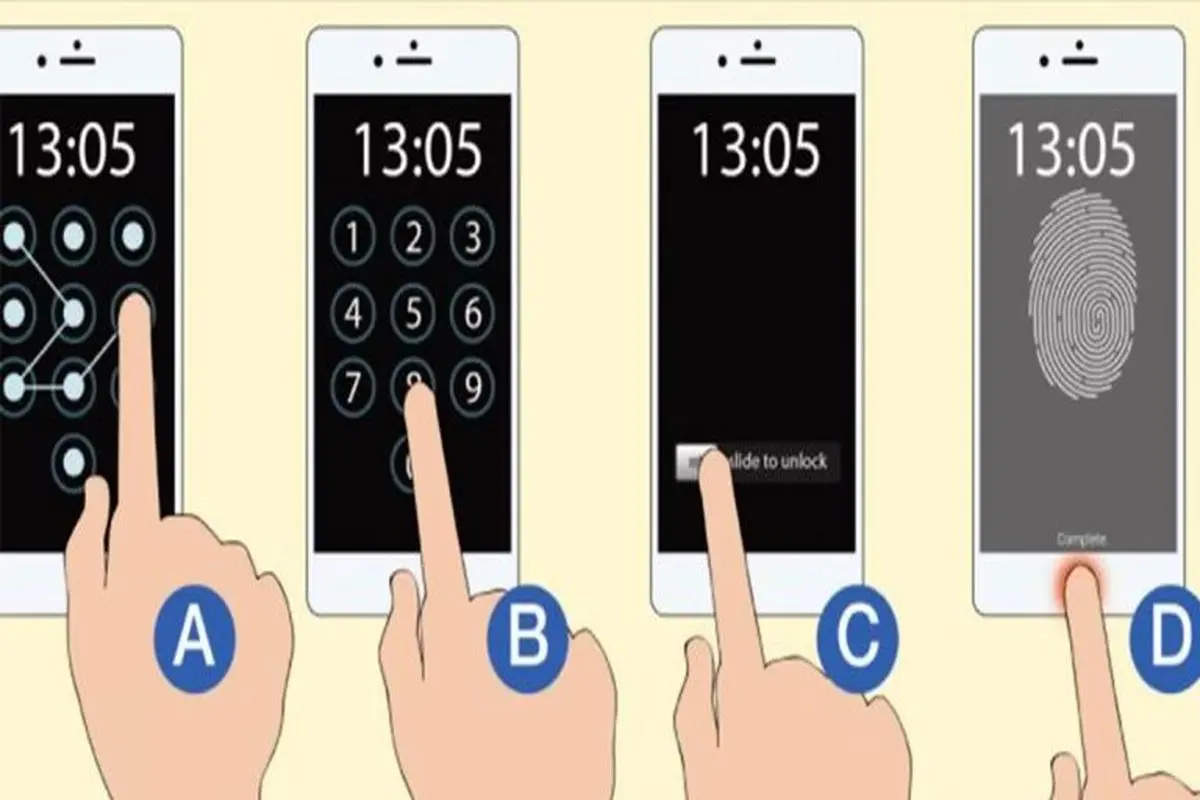 تست شخصیت شناسی | میخوای اطرافیانت رو بشناسی؟ ببین قفل گوشیشون چطوری و چیه