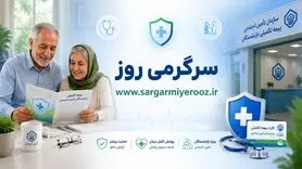 خبر فوری از بسته های رفاهی جدید برای بازنشستگان و مستمری بگیران تامین اجتماعی