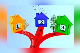 تست شخصیت شناسی :با انتخاب یکی از ۳ مسیر، آنچه را که در زندگی خود نیاز دارید، کشف کنید