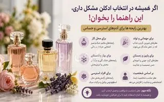 اگر هیچ‌وقت نمی‌دانی چه عطری به تو می‌آید، این راهنما را بخوان | بهترین رایحه‌ها برای آدم‌های جدی‌تر، مقتدرتر و خاص‌تر