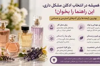 اگر هیچ‌وقت نمی‌دانی چه عطری به تو می‌آید، این راهنما را بخوان | بهترین رایحه‌ها برای آدم‌های جدی‌تر، مقتدرتر و خاص‌تر