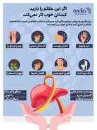  اگر در صبح این علائم را دارید کبد شما روزهای آخر عمرش را طی می کند