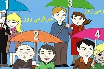 کدام زوج خیانت می کنند؟  | آیا شما فردی وفادار هستید یا خیر؟