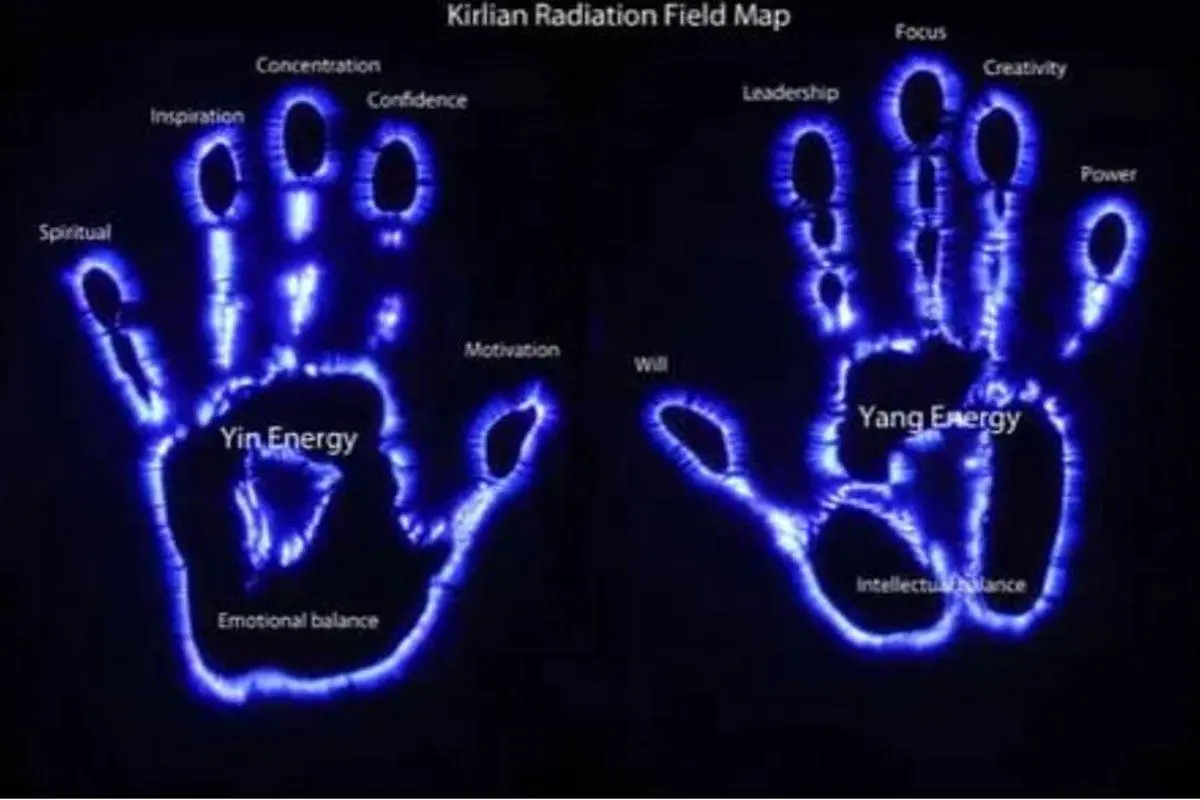 هر انگشت دست شما در مورد انرژی شما چه می گوید؟ | انرژی شما بیشتر زنانه است یا مردانه
