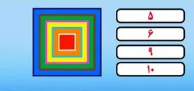 بازی فکری: اگه باهوشی در حد ادیسون بگو چندتا مربع می بینی؟!