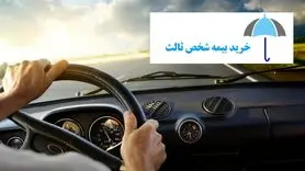 چگونگی محاسبه حق بیمه در بیمه شخص ثالث سال ۱۴۰۱
