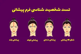 تست شخصیت شناسی | اگه میخوای آدمای جدید اطرافتو بشناسی فقط کافیه به فرم پیشونیشون دقت کنی
