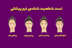 تست شخصیت شناسی | اگه میخوای آدمای جدید اطرافتو بشناسی فقط کافیه به فرم پیشونیشون دقت کنی
