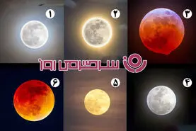 تست شخصیت شناسی : با انتخاب یک شکل ماه بفهمید چقدر قابل اعتماد هستید!