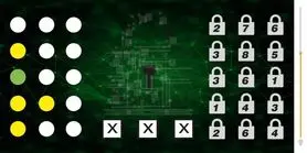 تست هوش |  فقط آ ی کیو بالاها تو 30 ثانیه کد و پیدا می کنند 