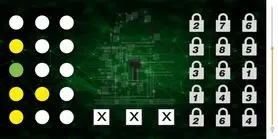 تست هوش |  فقط آ ی کیو بالاها تو 30 ثانیه کد و پیدا می کنند 