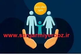  استعلام دهک بندی یارانه خانوار با کد ملی | روش‌های اعتراض به دهک بندی و افزایش رقم یارانه