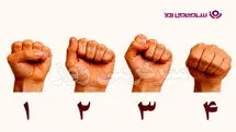 تست شخصیت شناسی | مشتت را ببند؛ واکنشت وقتی ناراحت می‌شوی از همین حرکت ساده پیداست