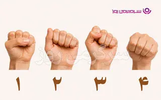تست شخصیت شناسی | مشتت را ببند؛ واکنشت وقتی ناراحت می‌شوی از همین حرکت ساده پیداست