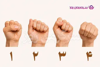 تست شخصیت شناسی | مشتت را ببند؛ واکنشت وقتی ناراحت می‌شوی از همین حرکت ساده پیداست