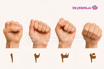 تست شخصیت شناسی | مشتت را ببند؛ واکنشت وقتی ناراحت می‌شوی از همین حرکت ساده پیداست