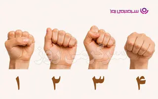 تست شخصیت شناسی | مشتت را ببند؛ واکنشت وقتی ناراحت می‌شوی از همین حرکت ساده پیداست