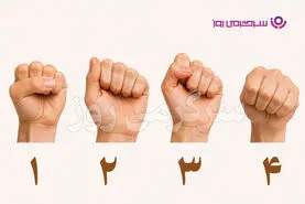 تست شخصیت شناسی | مشتت را ببند؛ واکنشت وقتی ناراحت می‌شوی از همین حرکت ساده پیداست