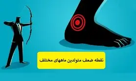 روانشناسی شخصیت | بگو عشقت متولد چه ماهیه تا بزرگترین نقطه ضعفشو برات بگم