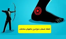 روانشناسی شخصیت | بگو عشقت متولد چه ماهیه تا بزرگترین نقطه ضعفشو برات بگم