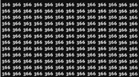 بازی فکری : از هر 100 نفر فقط یک نفر که تو 6 ثانیه عدد متفاوت و پیدا می کنه!