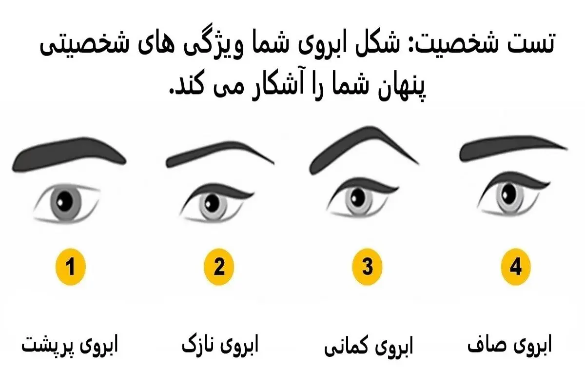 تست شخصیت شناسی | میخوای عشقتو بهتر بشناسی؟ فقط کافیه به فرم ابروهاش دقت کنی 