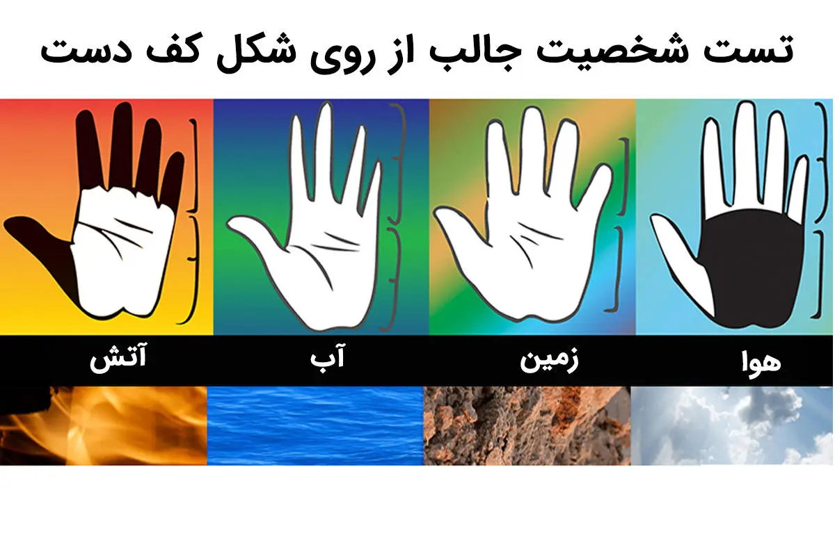تست شخصیت شناسی | طالع بینی از روی کف دست،  بگو کف دست عشقت چه شکلیه تا تمام رازهاشو برات بگم