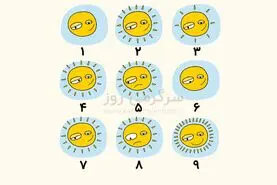 بازی فکری | پیش از تمام‌شدن ۵ ثانیه، دو خورشید دوقلو را پیدا می‌کنی؟