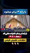 عیدی ویژه مجلس به یارانه بگیران؛ افزایش رقم یارانه نقدی به نفری 1 میلیو و 200 هزار تومان