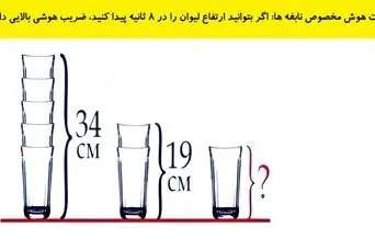 بازی فکری: فقط نابغه ها با ضریب هوشی انیشتین ارتفاع لیوان را در 8 ثانیه پیدا می کنند!